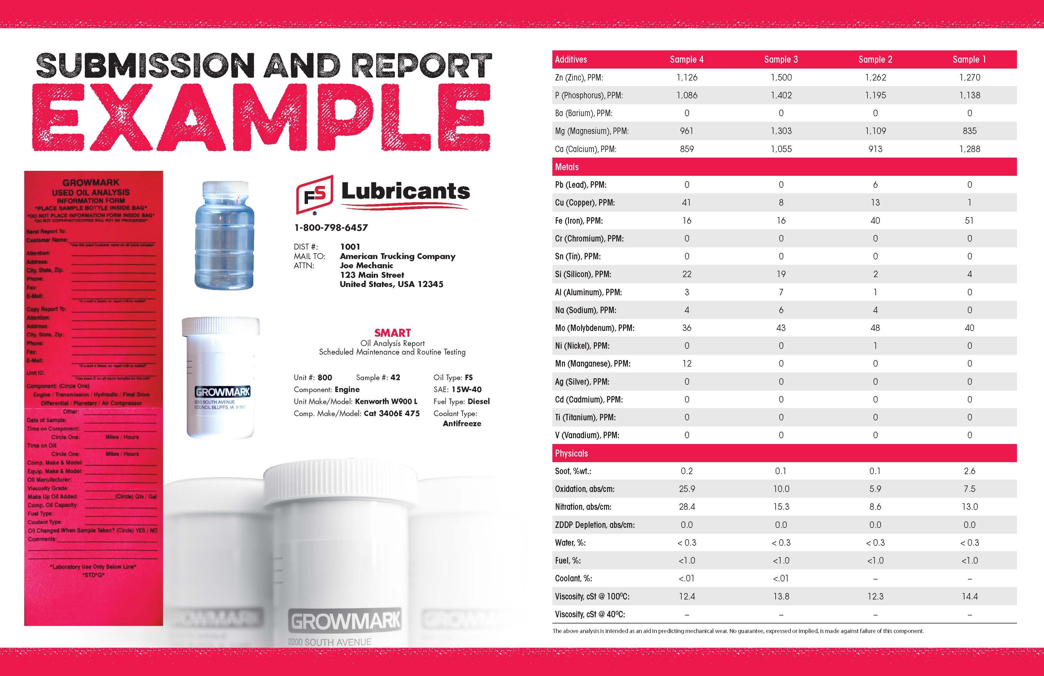 M104045 Insight FS Submission Report (003)